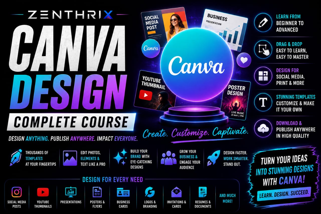 Canva course